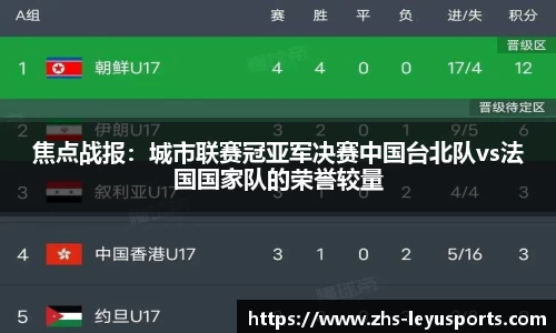 乐鱼体育