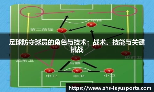 乐鱼体育官方网站